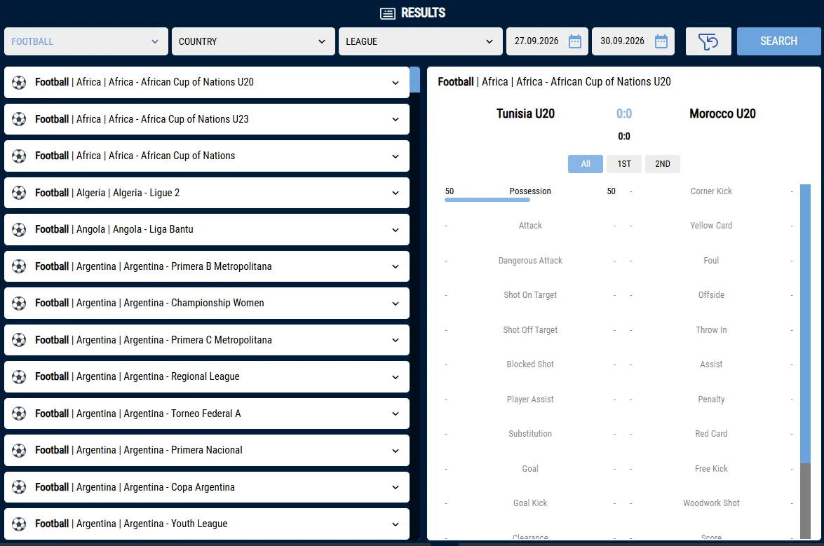 Vamos Bet results page with filters for sport, country, league and dates and a match statistics panel